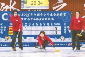 开云官网-以专业赛事点燃后亚冬时代冰雪运动新引擎|冰球|冰壶|职业联赛|青少年|哈尔滨_新浪体育_新浪新闻